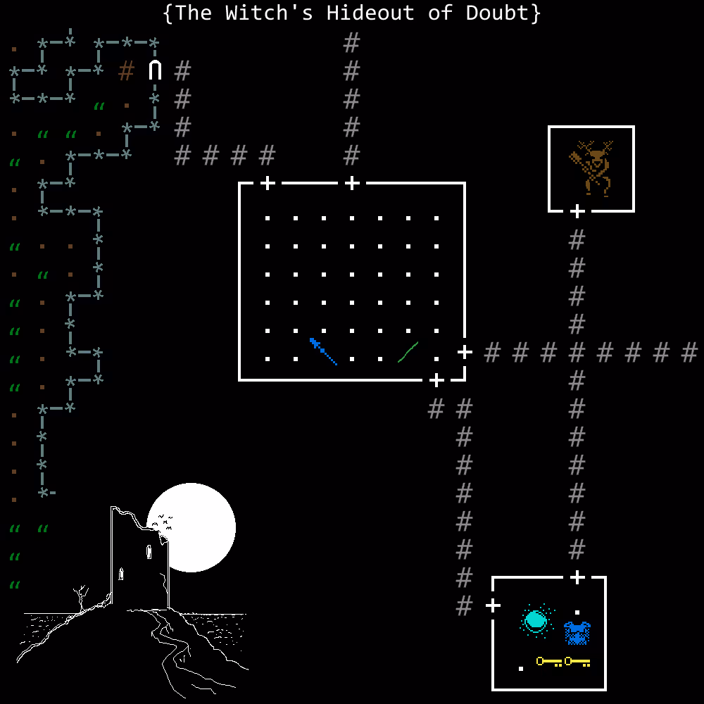 The Witch's Hideout of Doubt 