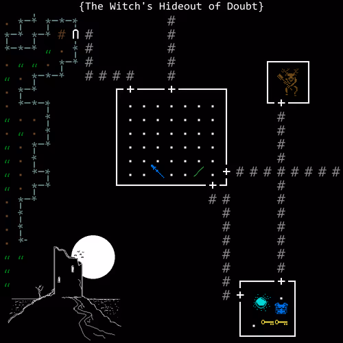 The Witch's Hideout of Doubt