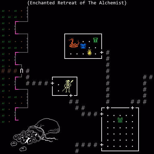 Enchanted Retreat of The Alchemist