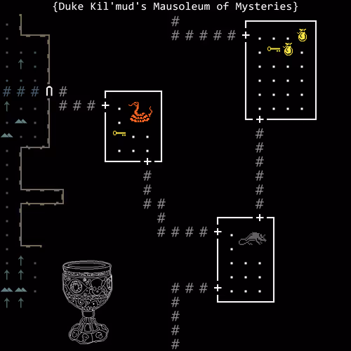 Duke Kil'mud's Mausoleum of Mysteries 