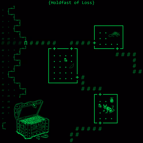 Holdfast of Loss