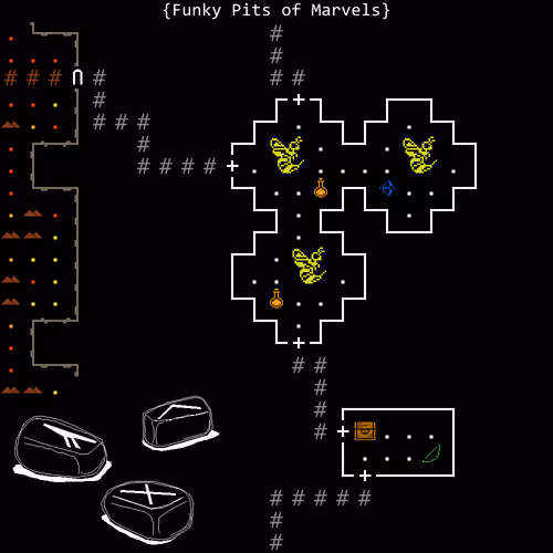 Funky Pits of Marvels 