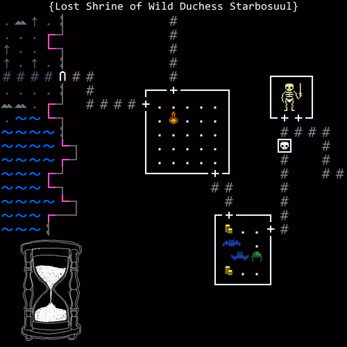 Lost Shrine of Wild Duchess Starbosuul 