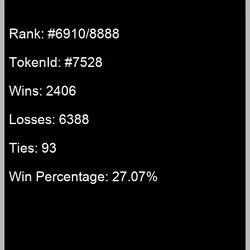 n War (rank #6910/8888)