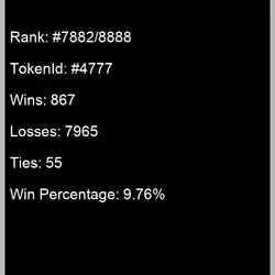 n War (rank #7882/8888)