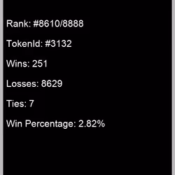 n War (rank #8610/8888)