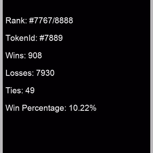 n War (rank #7767/8888)