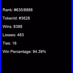 n War (rank #635/8888)