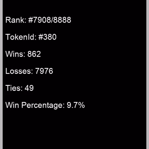 n War (rank #7908/8888)