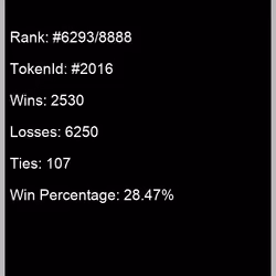 n War (rank #6293/8888)