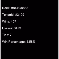 n War (rank #8440/8888)
