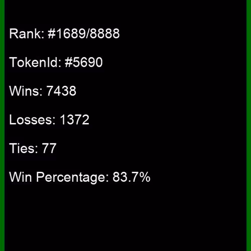 n War (rank #1689/8888)