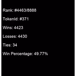n War (rank #4463/8888)