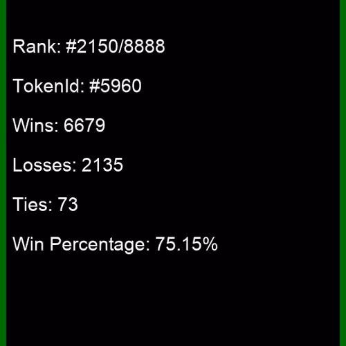 n War (rank #2150/8888)