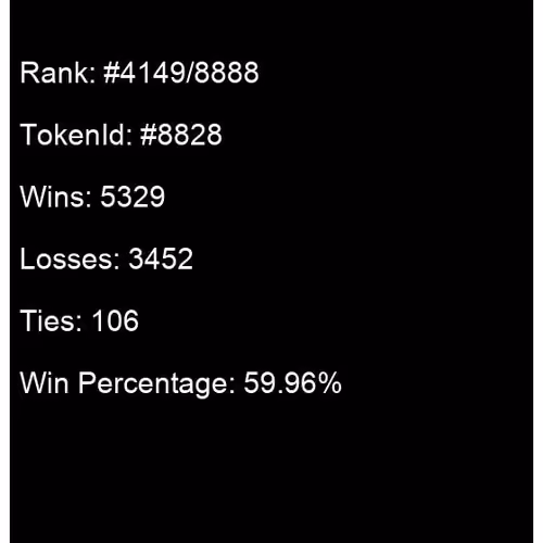 n War (rank #4149/8888)