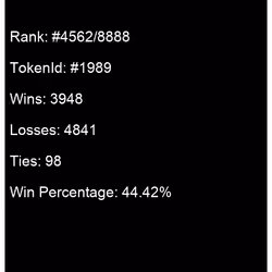 n War (rank #4562/8888)