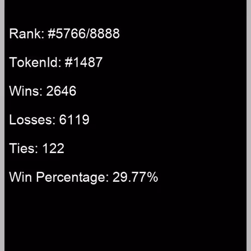 n War (rank #5766/8888)