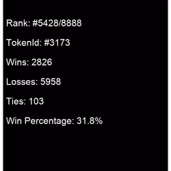 n War (rank #5428/8888)