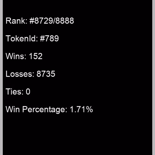n War (rank #8729/8888)