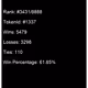 1337