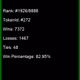 272