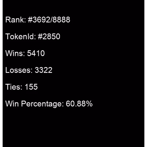 n War (rank #3692/8888)