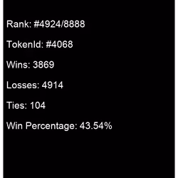 n War (rank #4924/8888)