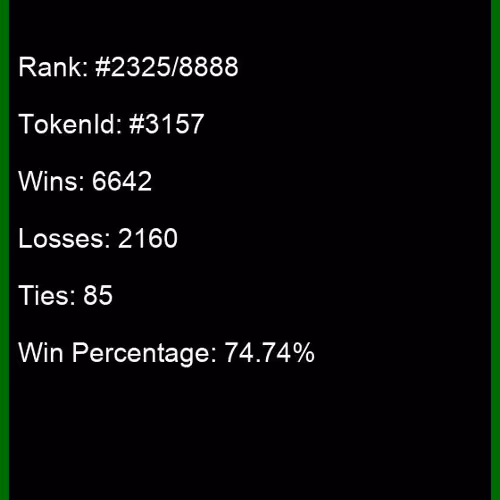 n War (rank #2325/8888)