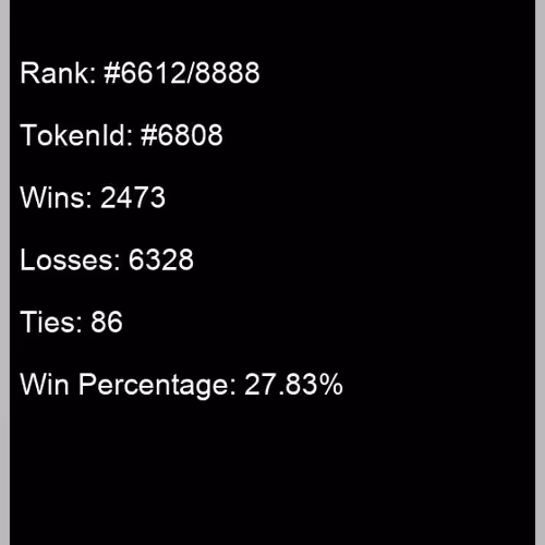 n War (rank #6612/8888)