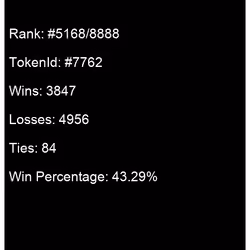 n War (rank #5168/8888)