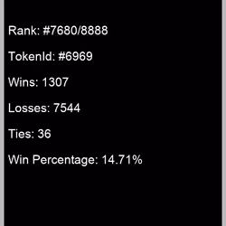 n War (rank #7680/8888)