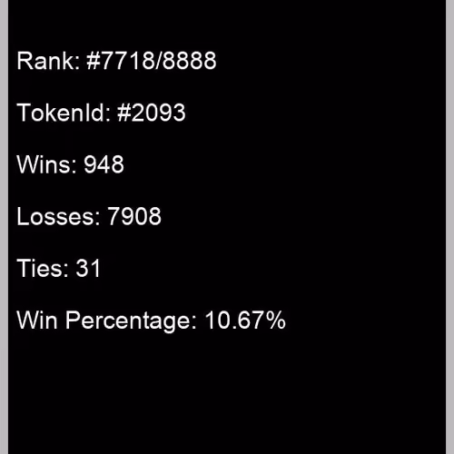 n War (rank #7718/8888)
