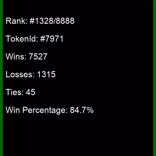 n War (rank #1328/8888)