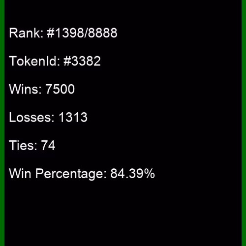 n War (rank #1398/8888)