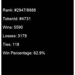n War (rank #2947/8888)