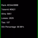 5621
