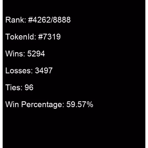 n War (rank #4262/8888)