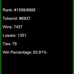 n War (rank #1599/8888)