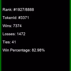 n War (rank #1927/8888)