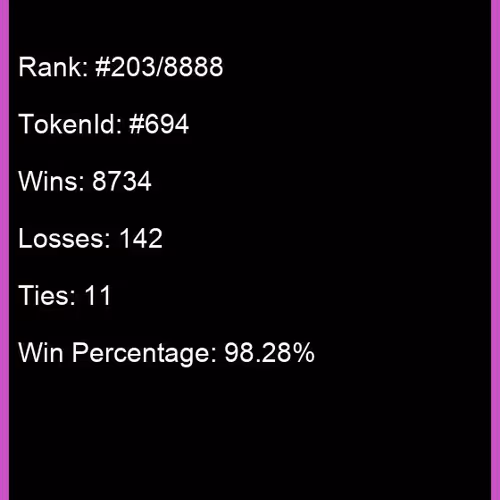 n War (rank #203/8888)