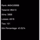 6410