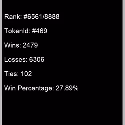 n War (rank #6561/8888)