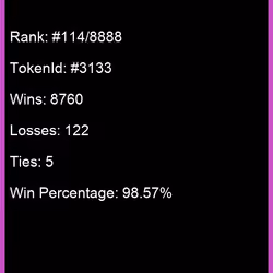 n War (rank #114/8888)