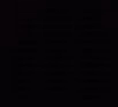 Item #26342507549308321779025279059971565283145401820002170176643569037465957572803 Media