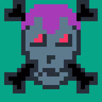 Cryptoskulls