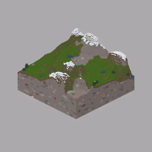 Xyworld