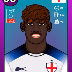 England Sticker #4