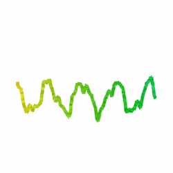 Wiggly #6560