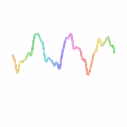 Wiggly #3799