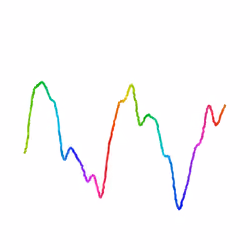 Wiggly #839